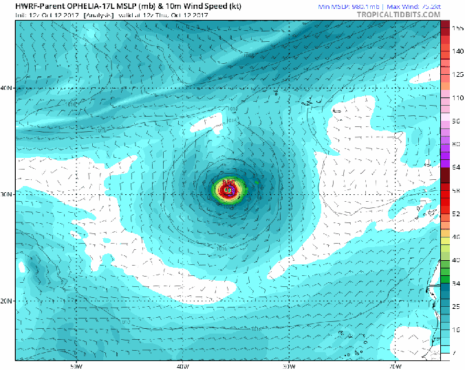 hwrf-p_mslp_wind_17L_fh0-126