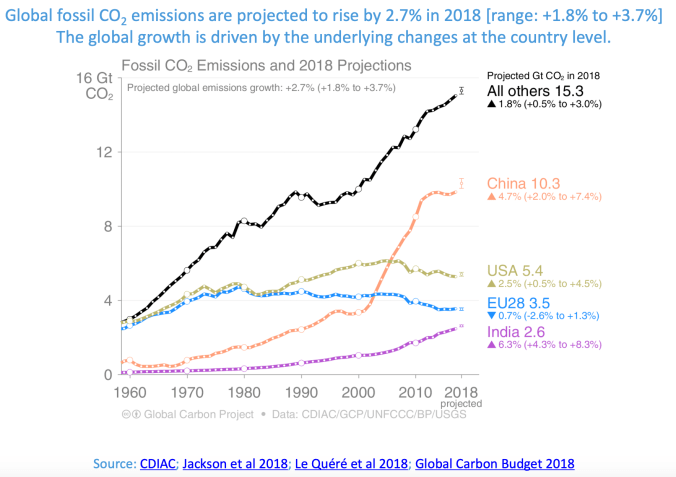 Schermata-2018-12-06-alle-15.57.07